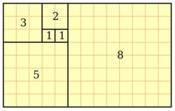 definition and uses of the golden ratio - golden rectangle:
