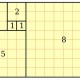 definition and uses of the golden ratio - golden rectangle: