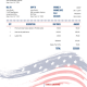Printable Free Stars and Stripes Invoice Template