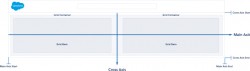 lightning design framework grid system